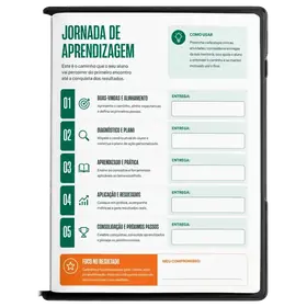 Mapa da Jornada de Aprendizagem